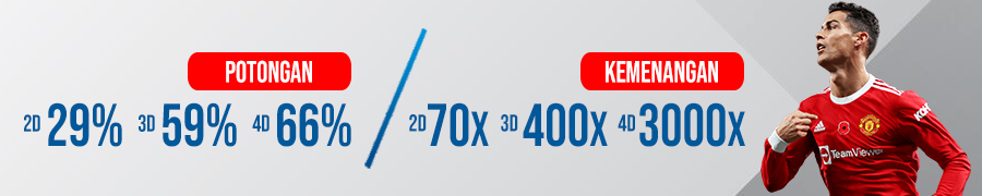 POTONGAN TOGEL DI RONALDO4D